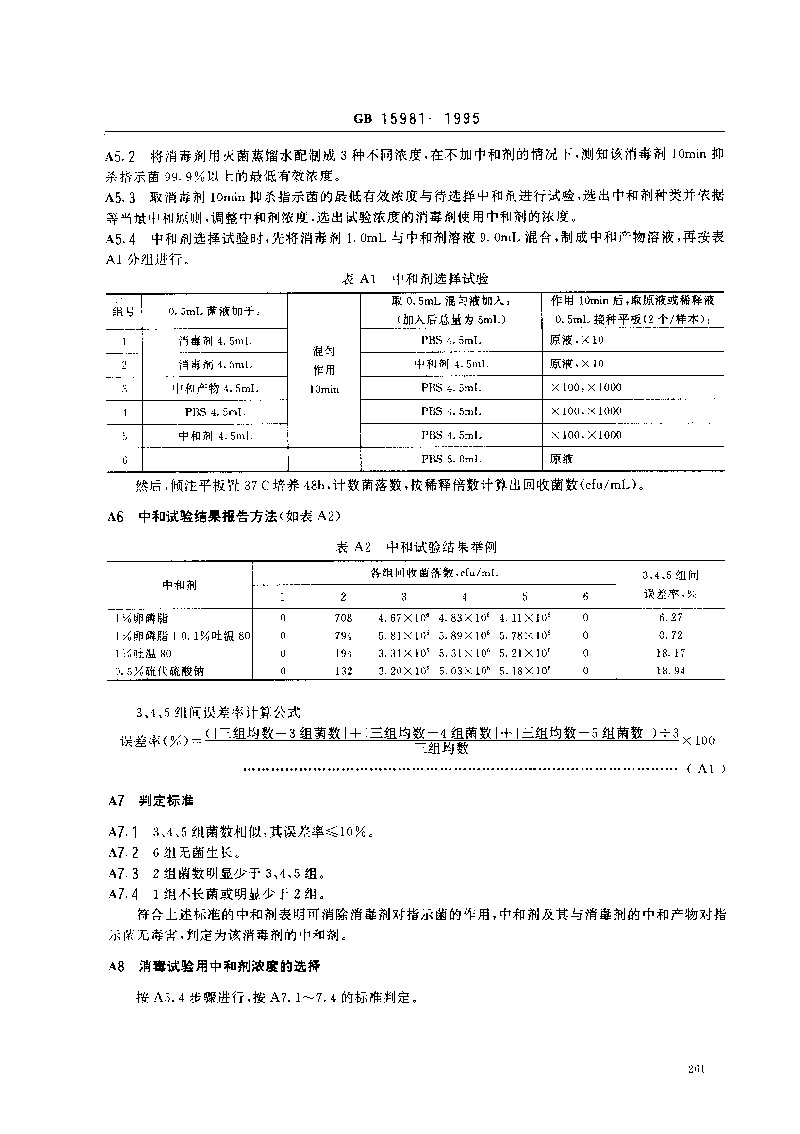 GB-15981-1995-消毒与灭菌效果的评价方法与标准-6.jpg