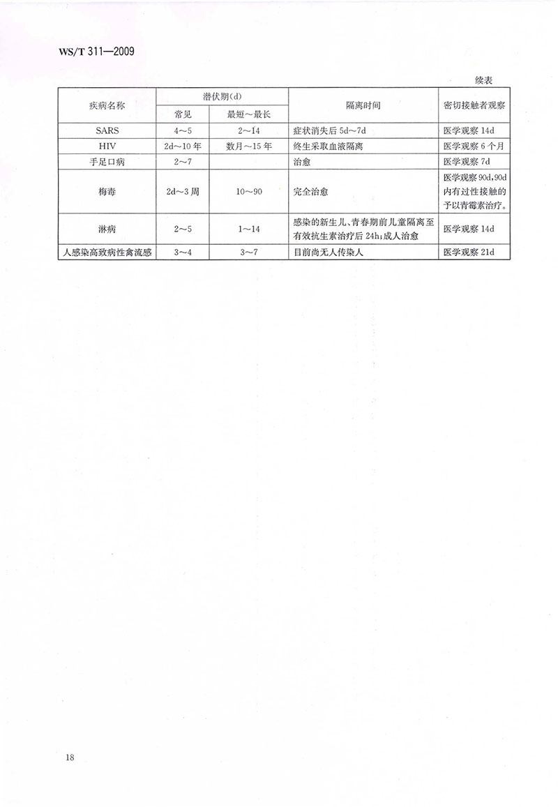 WST-311-2009-医院隔离技术规范-40.jpg